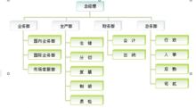 蘇州恆拓包裝材料有限公司