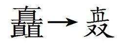 第二次漢字簡化方案