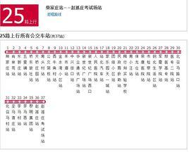 邢台公交25路