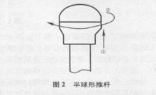 聯動控制台