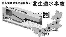 駱駝山煤礦透水事故