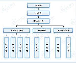 唐山拓普生物科技