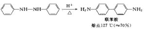 聯苯胺重排反應