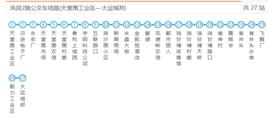 鳳崗公交2路