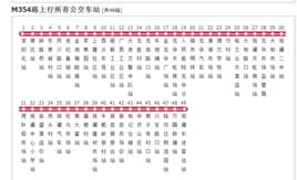 深圳公交M354路