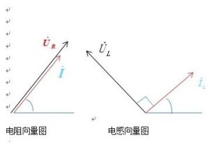 向量分析[數學概念]