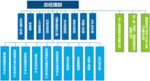 蘇州熱工研究院有限公司