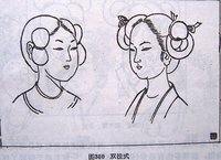 古代女宮官髮式