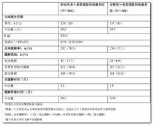 枸櫞酸伊沙佐米膠囊