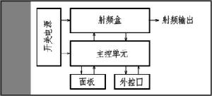 聲光Q開關電源