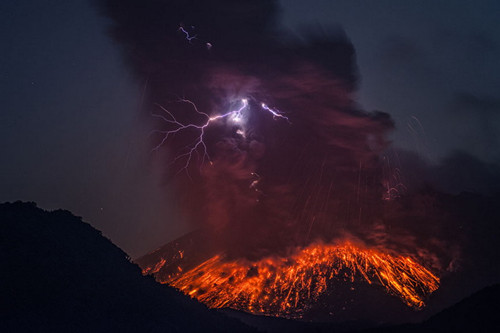 日本櫻島火山