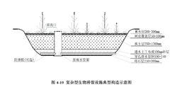 生物滯留設施