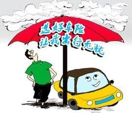 車險計算器