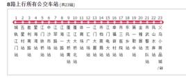 江門公交8路