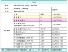 T-405參數