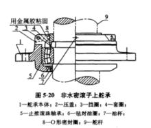 舵承