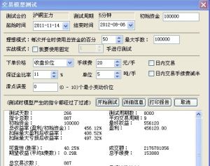 傭優網程式化模型在銅主力契約上的收盤測試，手續費設定為20的結果