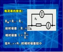 電流表內接法