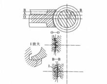 高速磨煤機結構