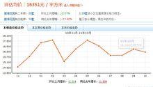 麗海花園價格評估