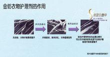 金紡衣物護理劑