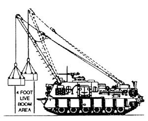 美國M88A2裝甲搶救車