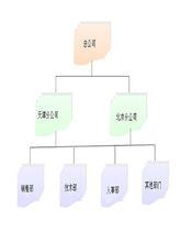 聚通達科技有限公司