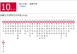 聊城公交10路