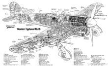 颱風戰鬥機剖視圖