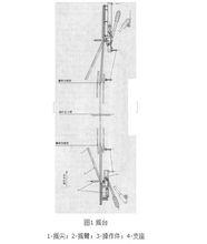 罐籠承接裝置