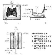 林正仙