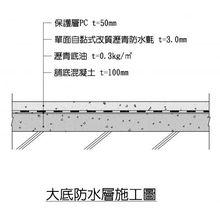 防水層施工圖