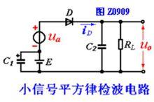 平方律檢波電路