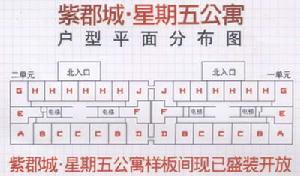 紫郡城三期