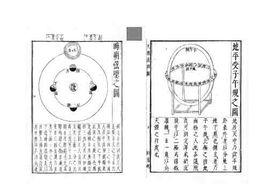 天文書