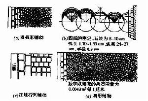 半整齊塊石路面