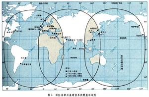 海事衛星通信系統