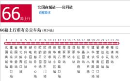 石家莊公交66路