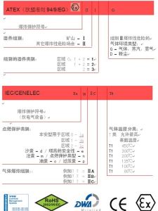 Nolta相關認證