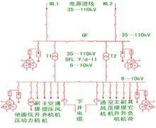 深井供電系統圖