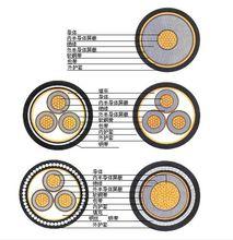 電力電纜結構圖
