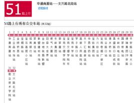 寶雞公交51路