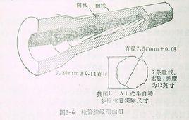 來複線