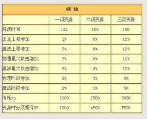 《預言》IS專版