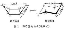 船式構象