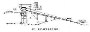 過木機