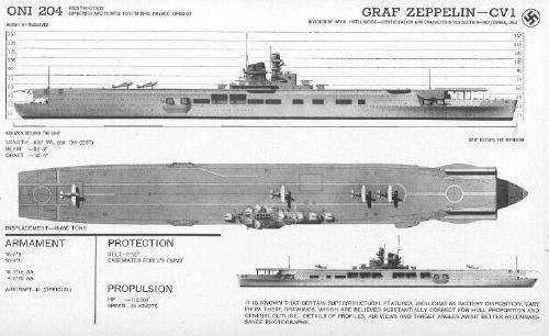 齊柏林伯爵號航空母艦