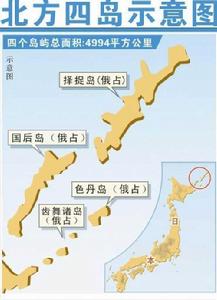 北方四島（南千島群島）