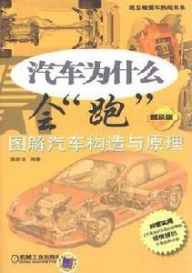 汽車為什麼會“跑”