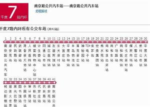 平度公交7路